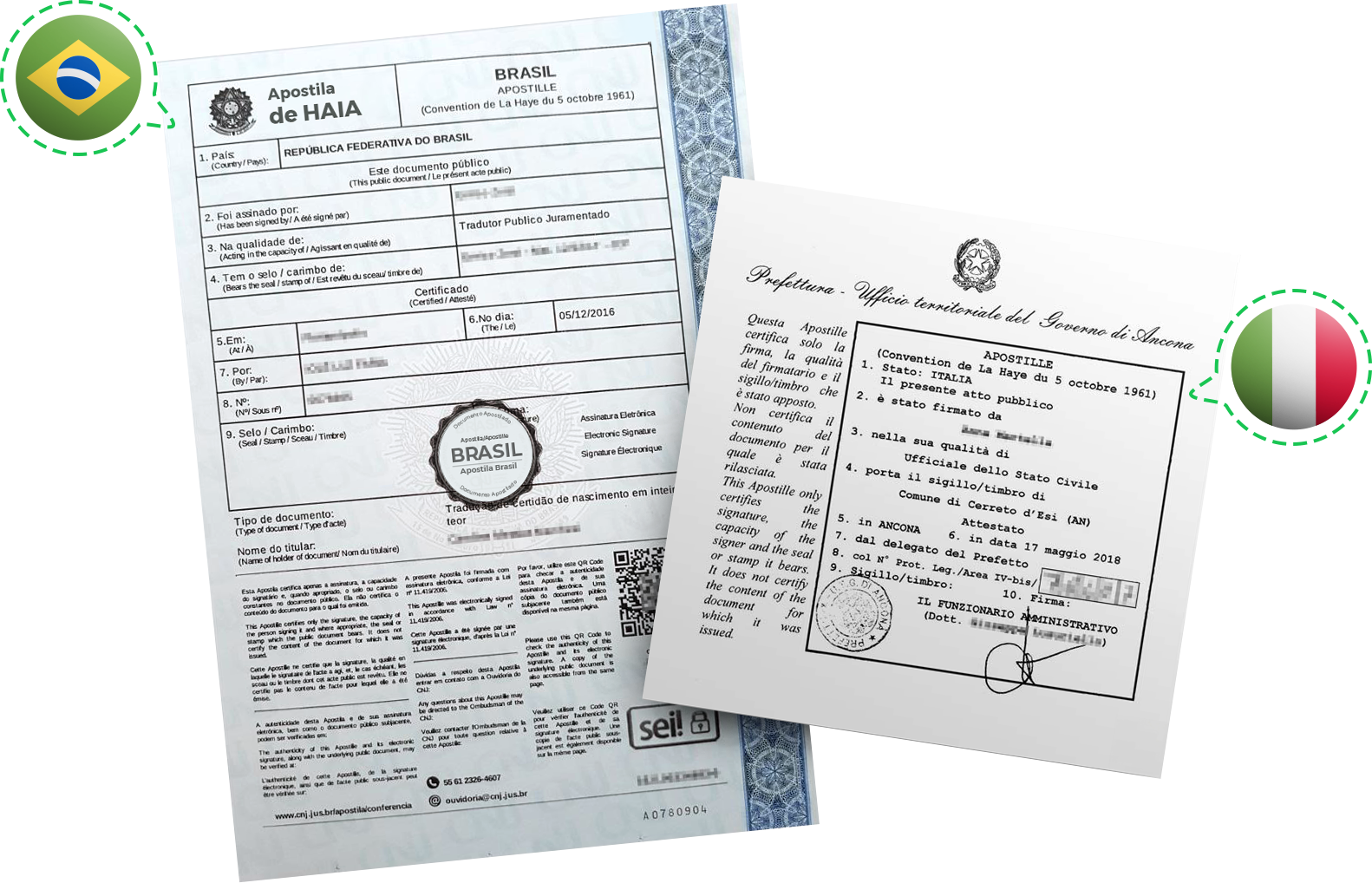 Documento Italiano Apostilado